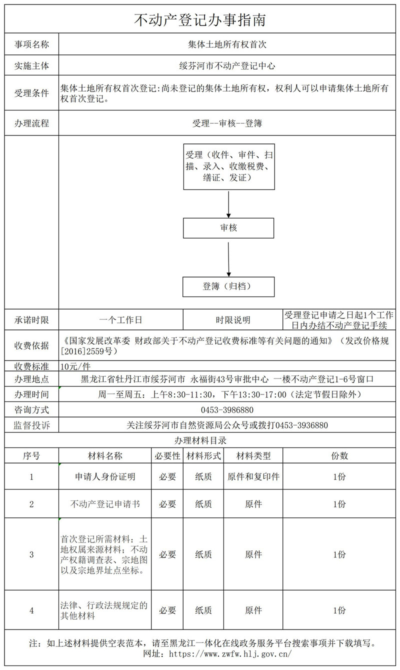 集体土地所有权首次.jpg