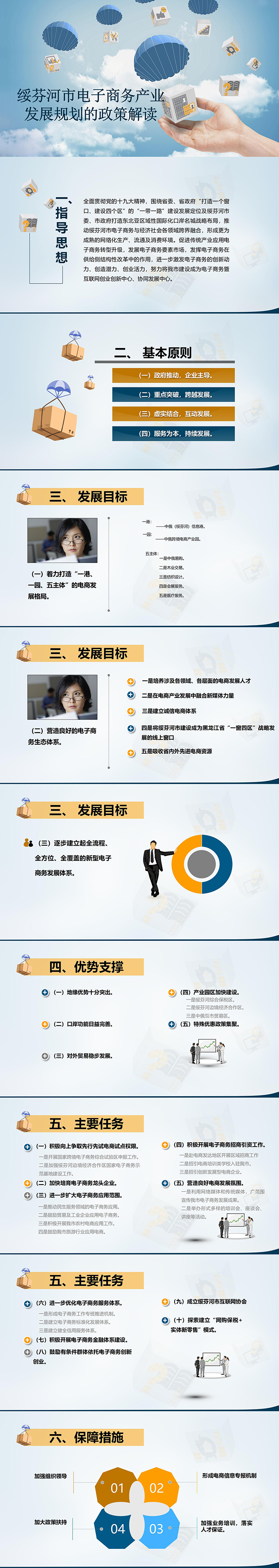 电子商务_700.jpg