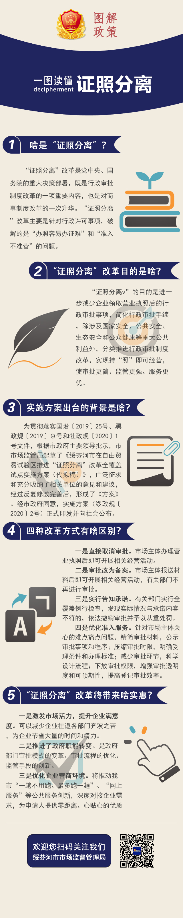 证照分离改革方案九游（jiuyou）体育官网.png