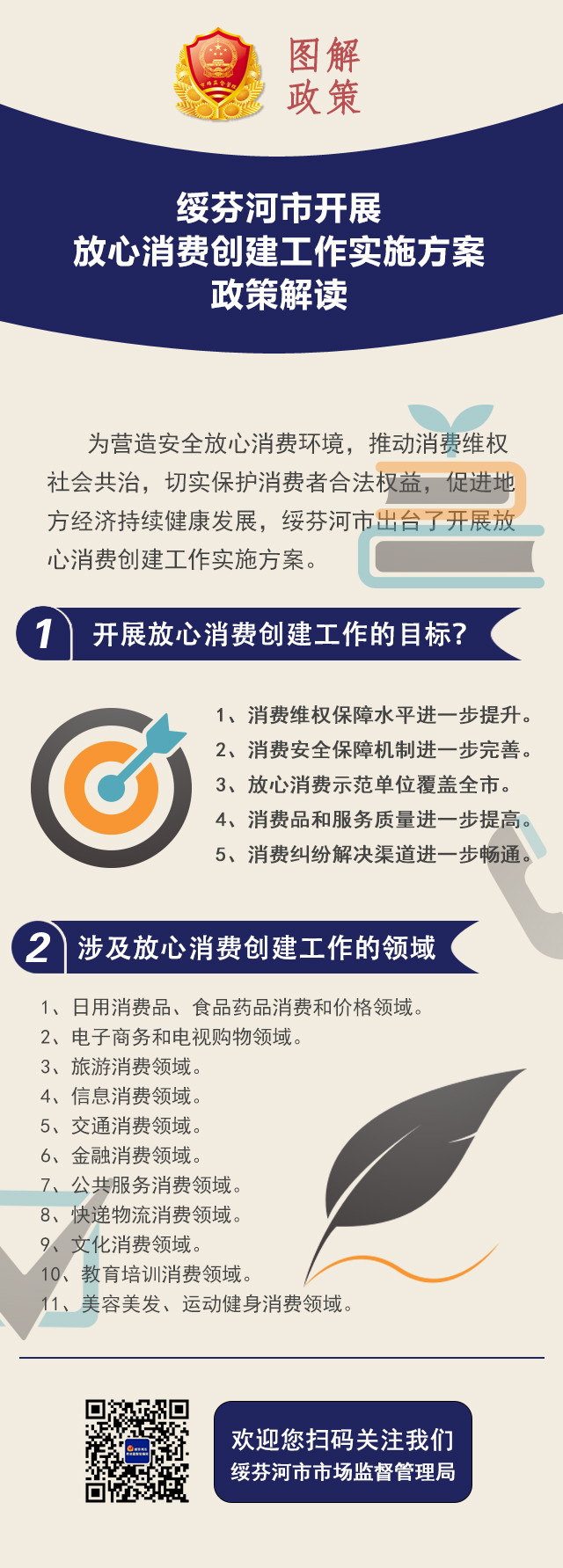 放心消费创建方案九游（jiuyou）体育官网.png