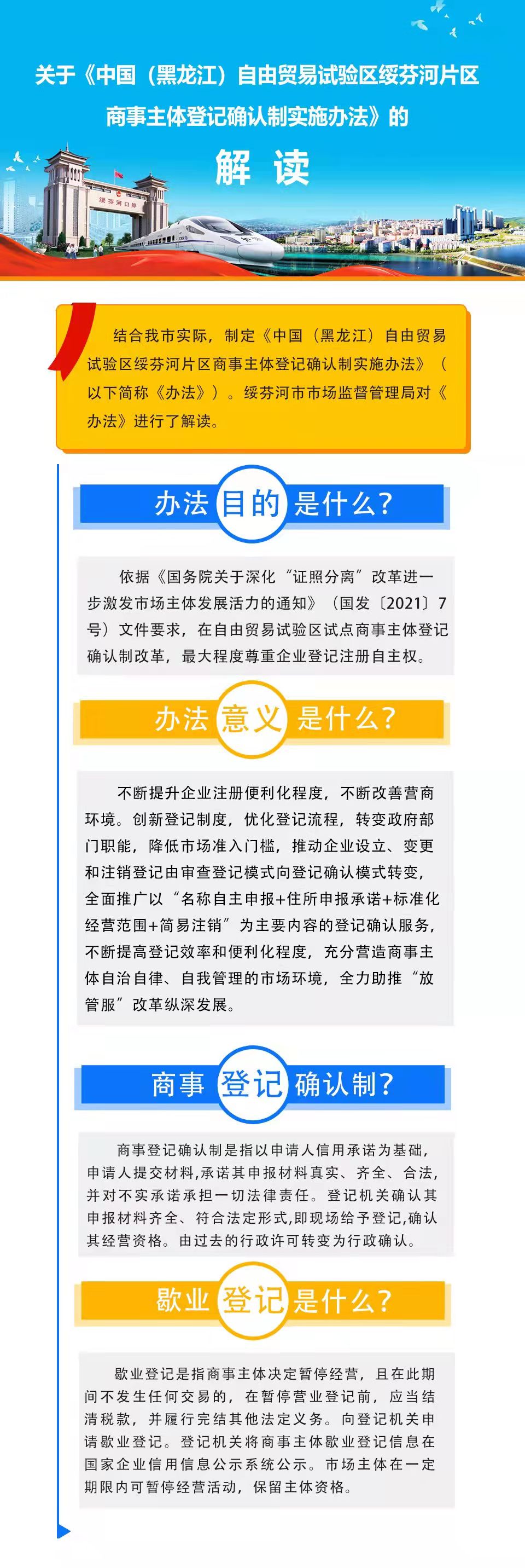 九游（jiuyou）体育官网——绥芬河片区商事主体登记确认制实施办法.jpg