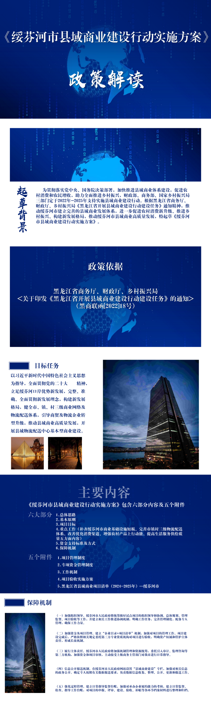 《绥芬河市县域商业建设行动实施方案》九游（jiuyou）体育官网_副本.png