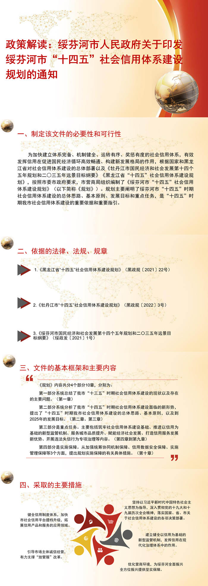 九游体育：关于印发绥芬河市“十四五”社会信用体系建设规划的通知(1)_副本.png