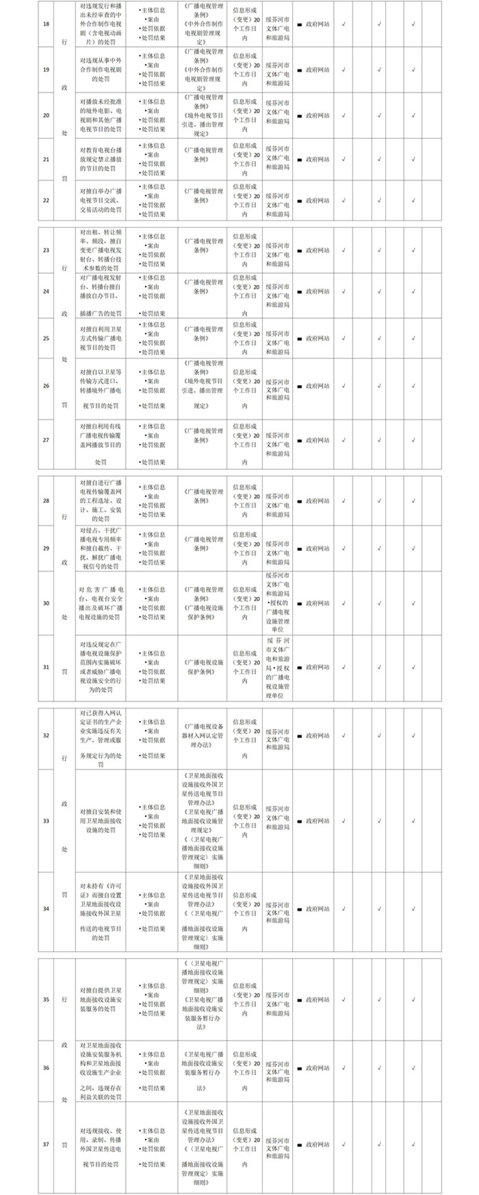 广播电视基层政务222.jpg