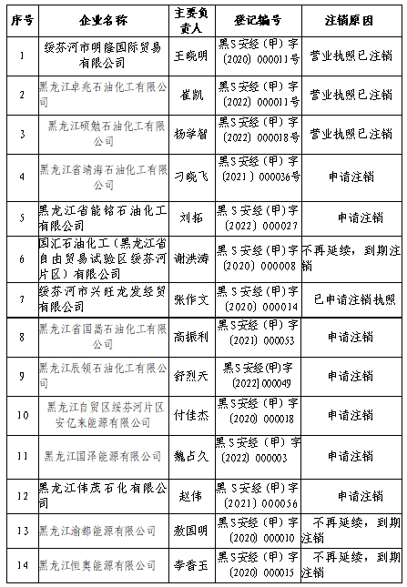 微信截图_20240103134809.png