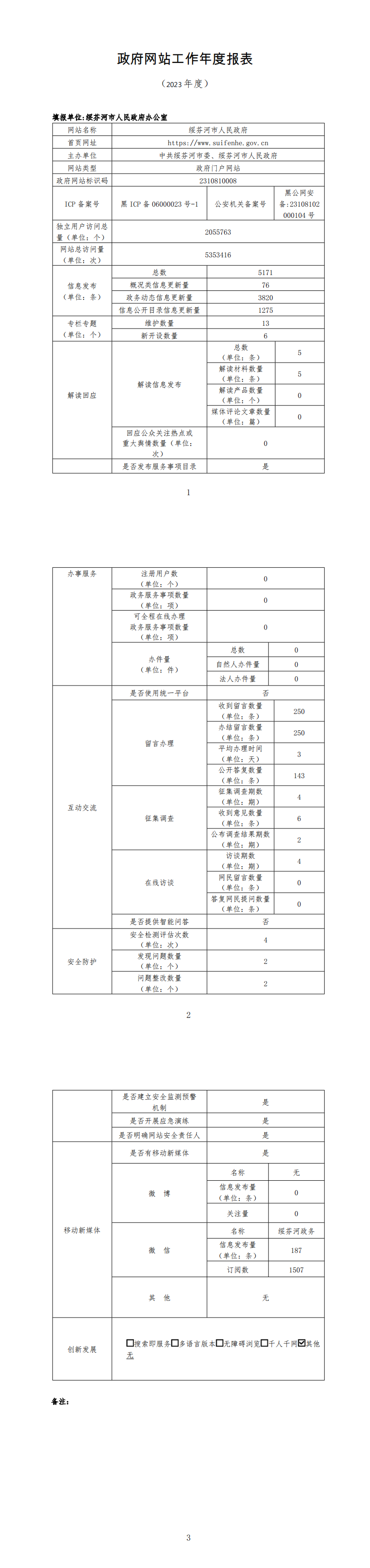 2023年政府网站工作年报_00.png